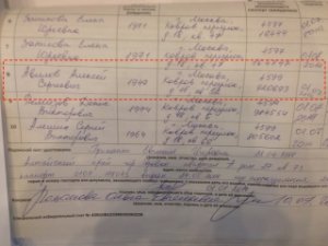 Романова и Гайдар сфальсифицировали подписи избирателей