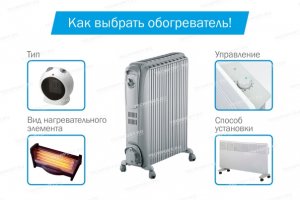 Рекомендации по выбору обогревателей от Techport.ru