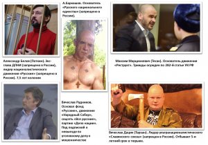 Национализм в России не становится менее популярным в Интернете