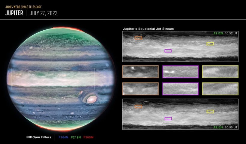 Как устроена Вселенная: в атмосфере Юпитера нашли новые подсказки 