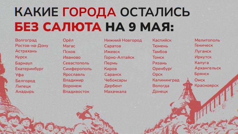 В 49 российских городах отказались от салютов на День Победы в 2024 году