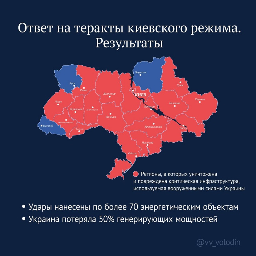 Володин опубликовал карту ударов по Украине 13 октября