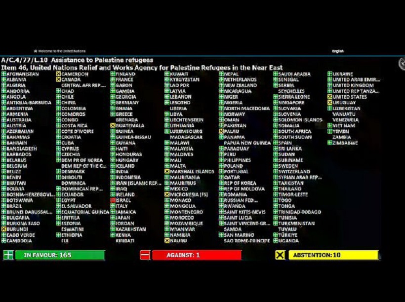 Украина проголосовала в ООН против Израиля