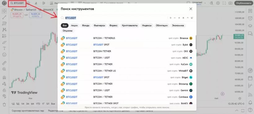 Как торговать на TradingView