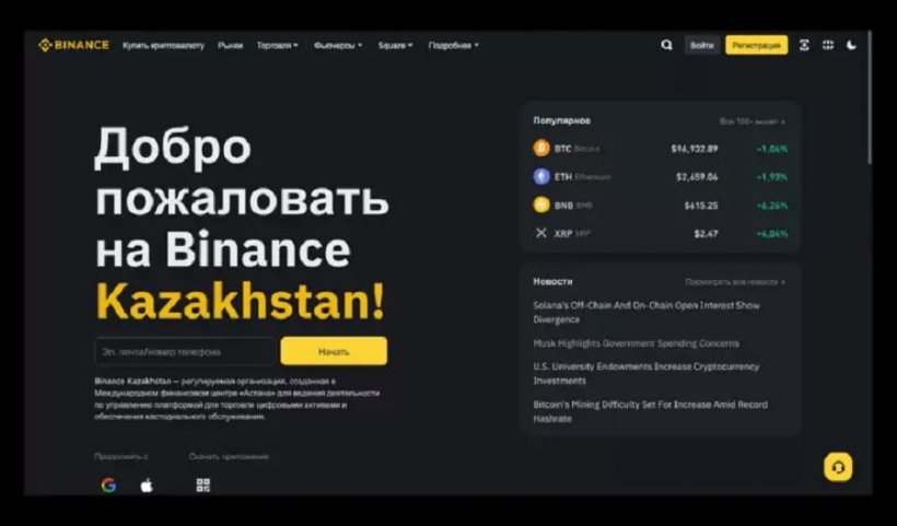 Как торговать на Binance. Полное руководство по трейдингу
