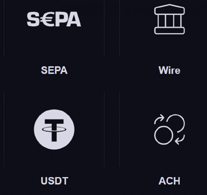 AdsCard: популярная платежная экосистема для арбитража трафика