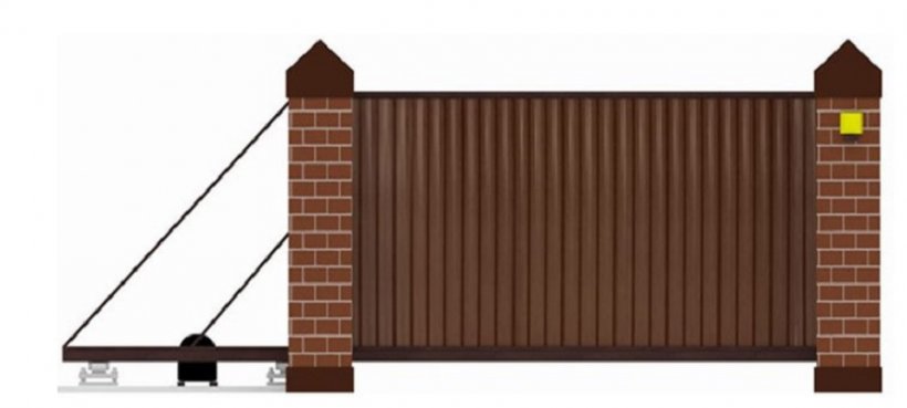 Можно ли автоматизировать ручные механические ворота?