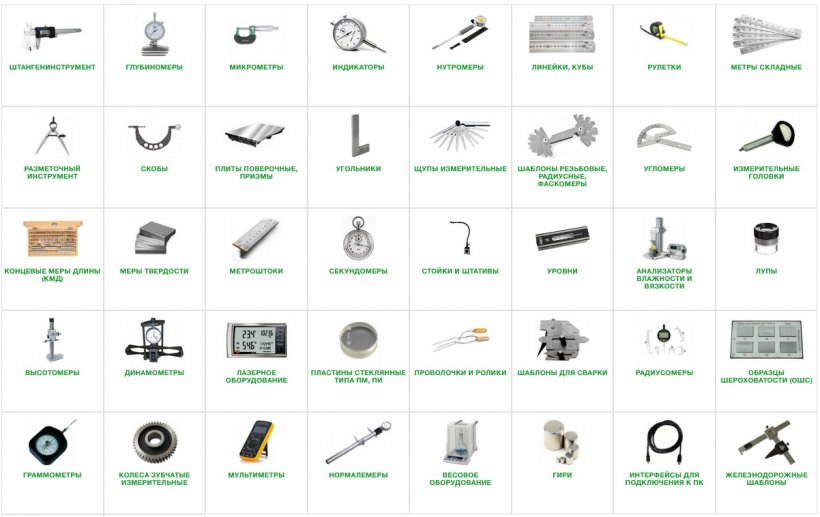 Точность без компромиссов: роль измерительных инструментов в промышленности