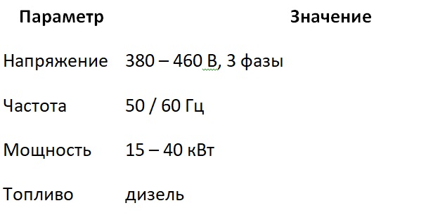 Дженсет на реф-контейнере: что это